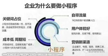 商家想要在移动端盈利,开发小程序已成必然 一句话告诉你为什么一定要做小程序