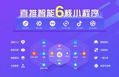 喜推一键生成小程序、微信小程序、支付宝和抖音小程序
