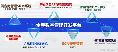 全星研发项目管理apqp软件系统 pcb电路板制造行业的高效研发利器