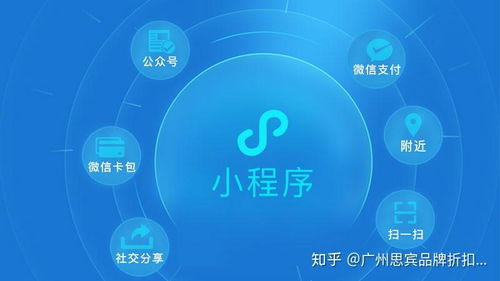 小程序对实体店的影响大吗